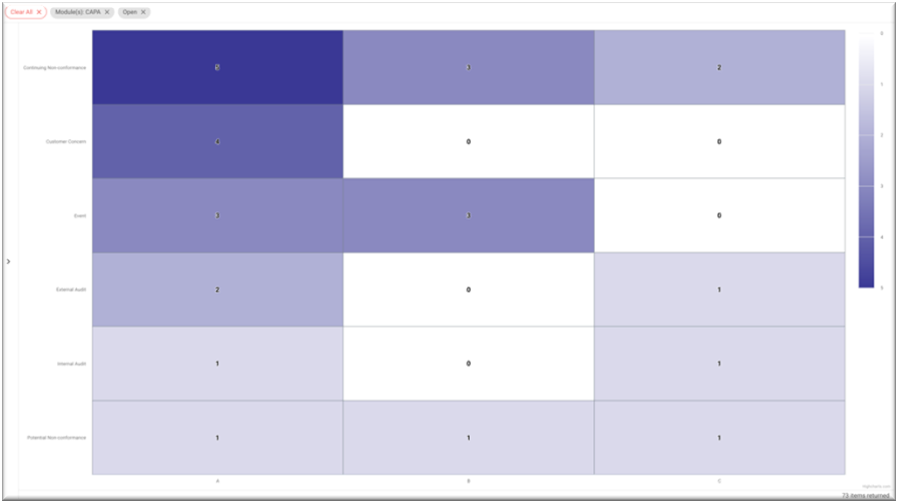 Visualization-Heatmap_Chart.png