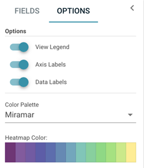 Report_Heatmap-Optons.png