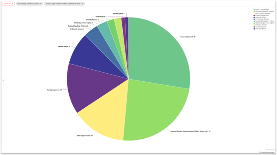 Visualization-Pie_Chart.png