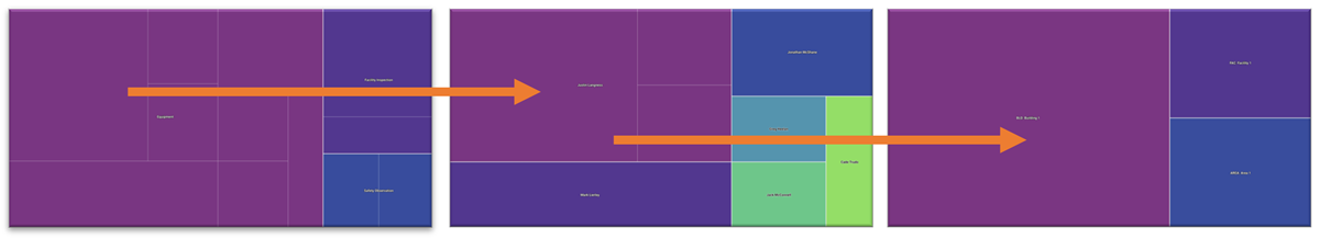 Visualization-Treemap_Chart.png
