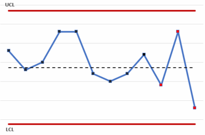 AlternatingDirection.gif