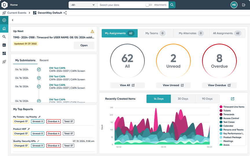 Default-DashBoard-Future-sm.png