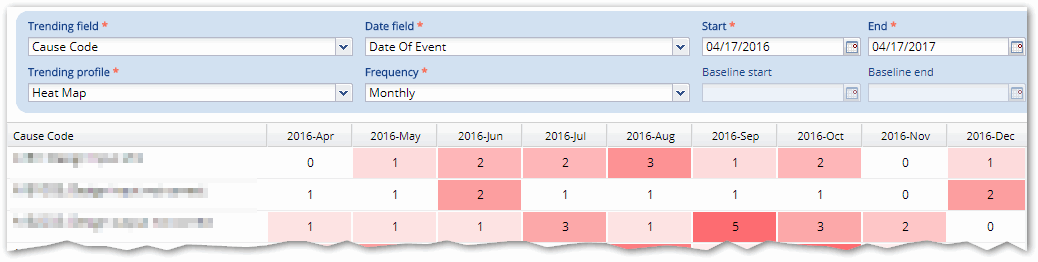 HeatMapExample.gif