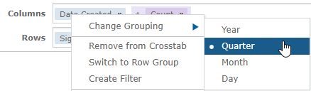 BICrosstabDateGrouping.png