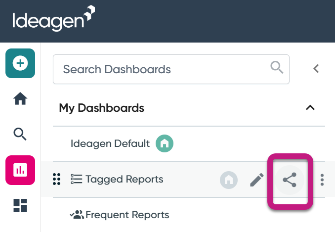 AdminShareDashboard.png